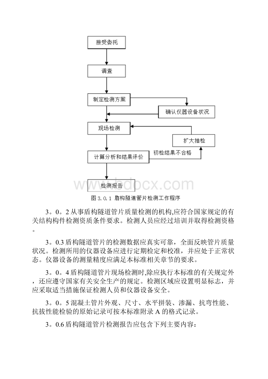 盾构隧道管片质量检测标准.docx_第3页