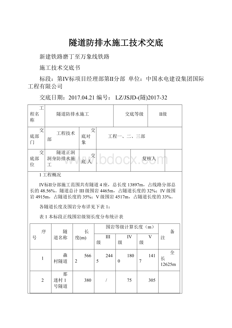 隧道防排水施工技术交底.docx_第1页