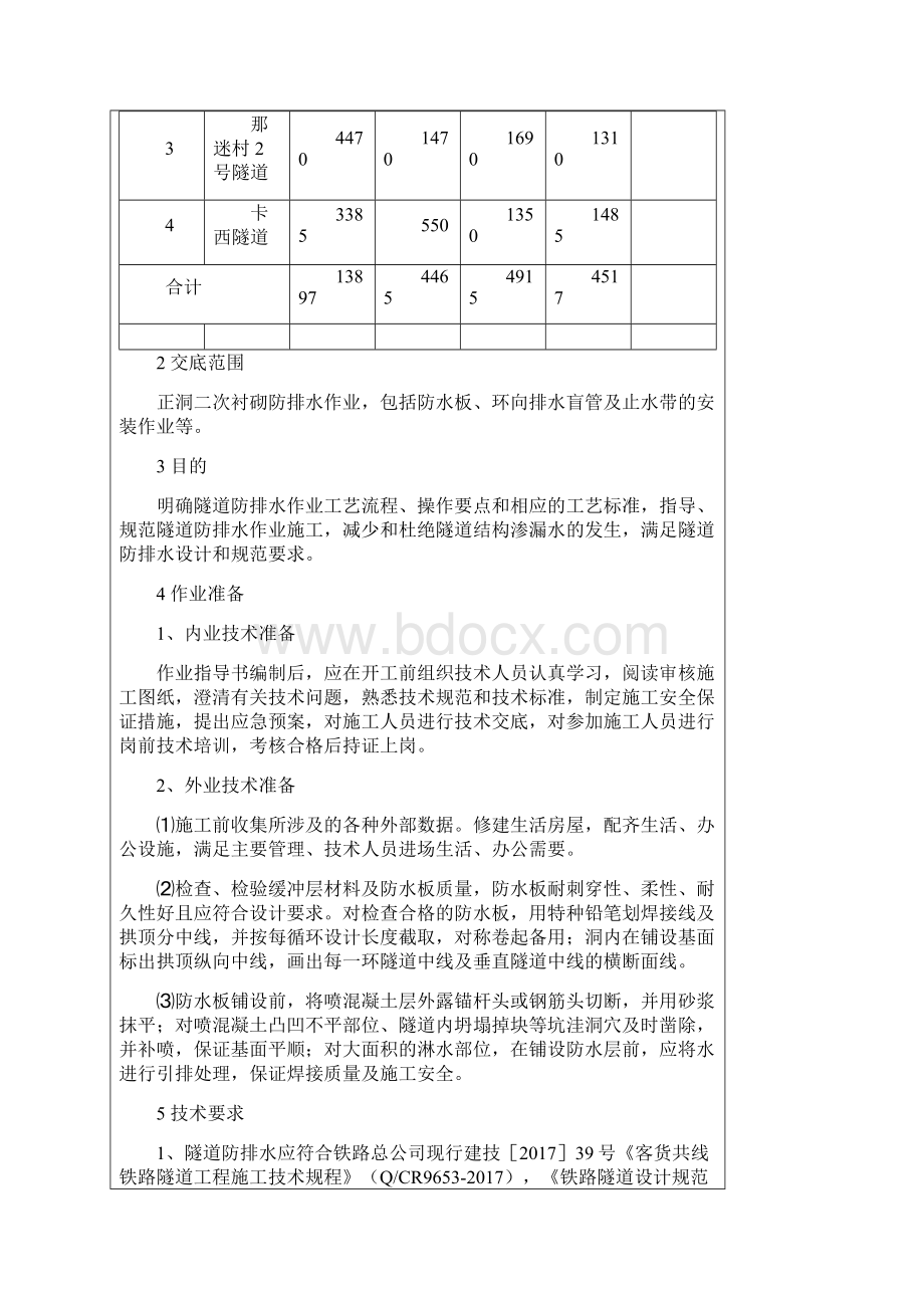 隧道防排水施工技术交底.docx_第2页