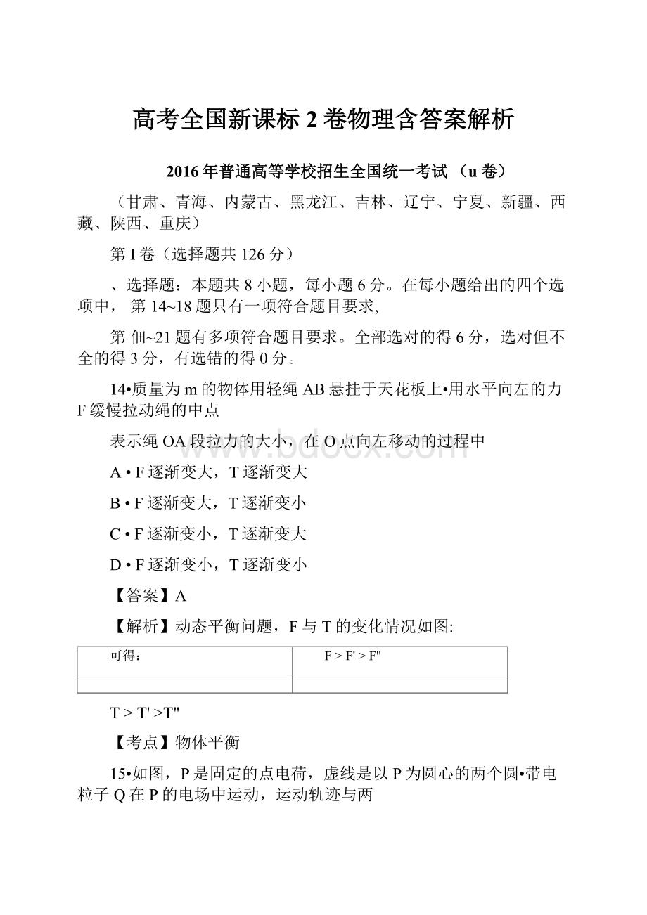 高考全国新课标2卷物理含答案解析.docx