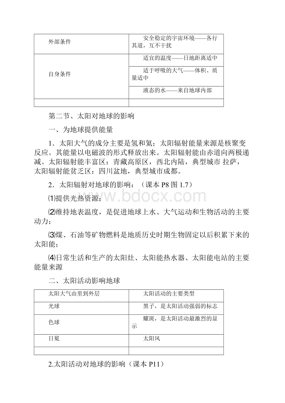 高中地理必修一完整笔记整理汇成汇总.docx_第2页