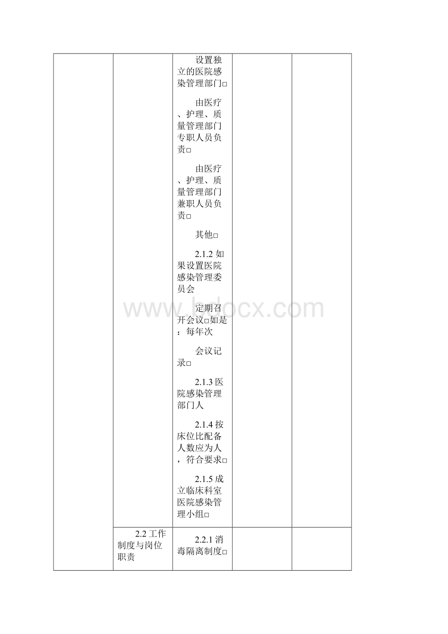 县医院与基层医疗机构医院感染督导检查表与调研表9个.docx_第2页