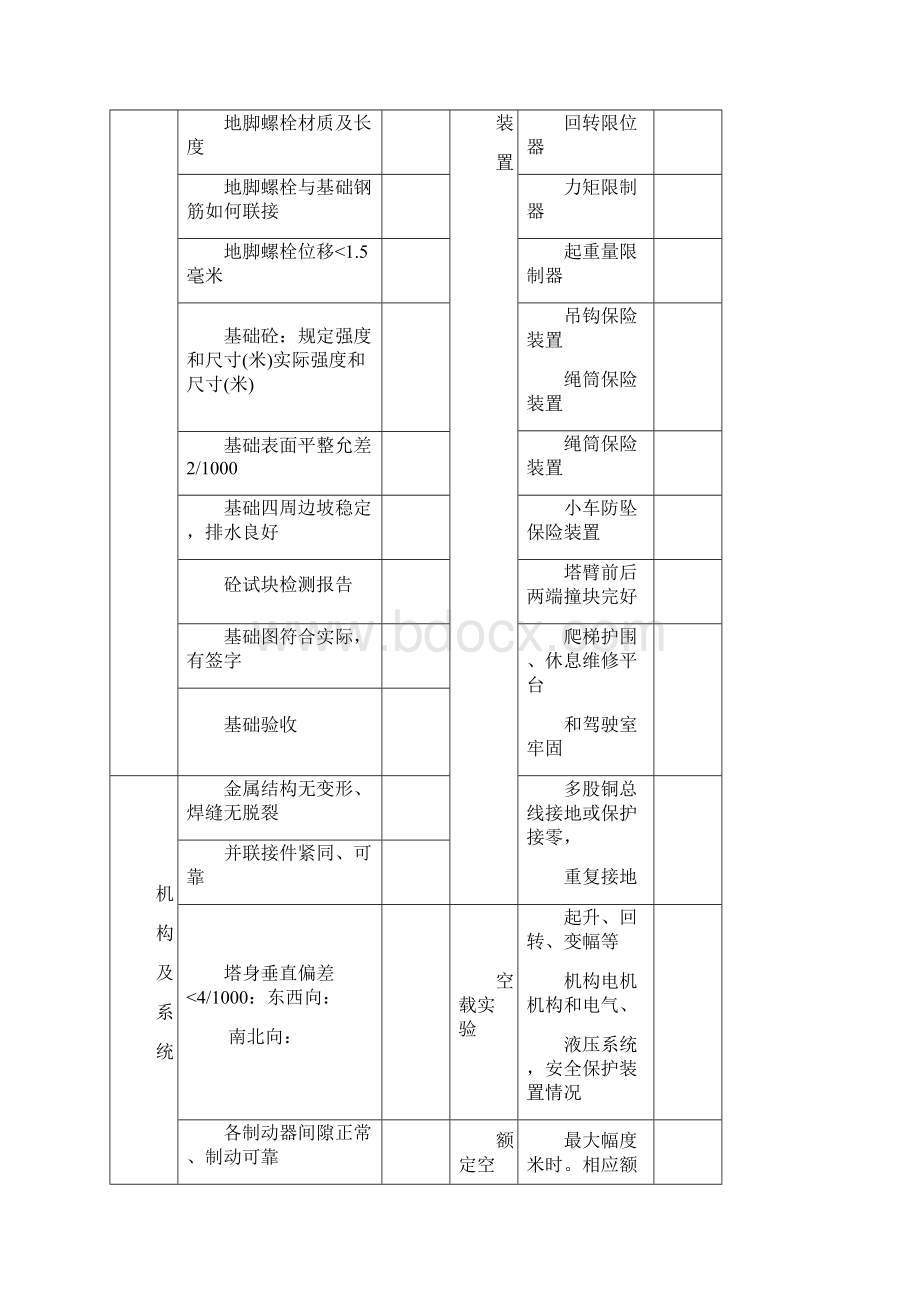 机械设备验收表格.docx_第2页