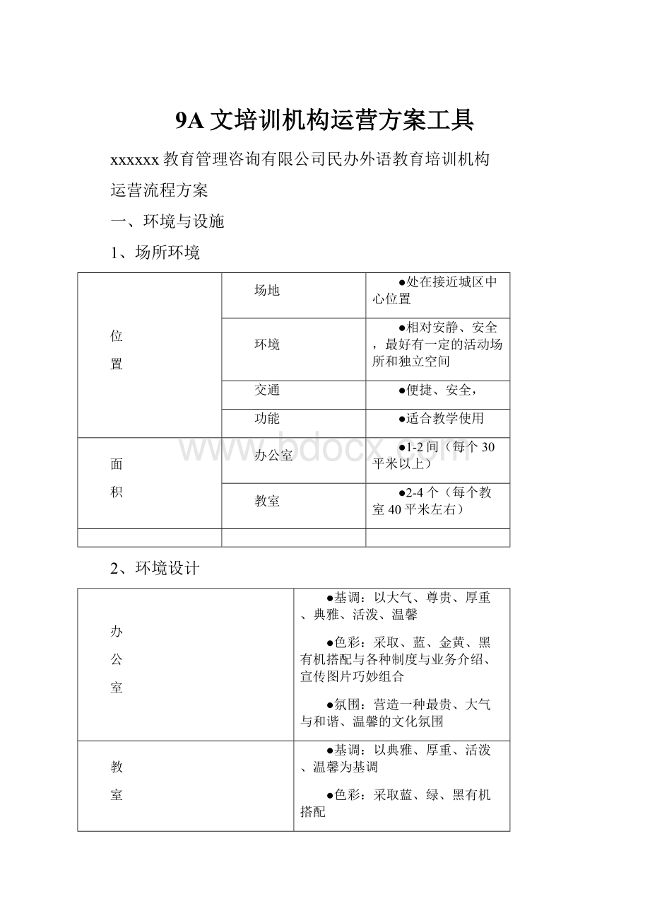 9A文培训机构运营方案工具.docx