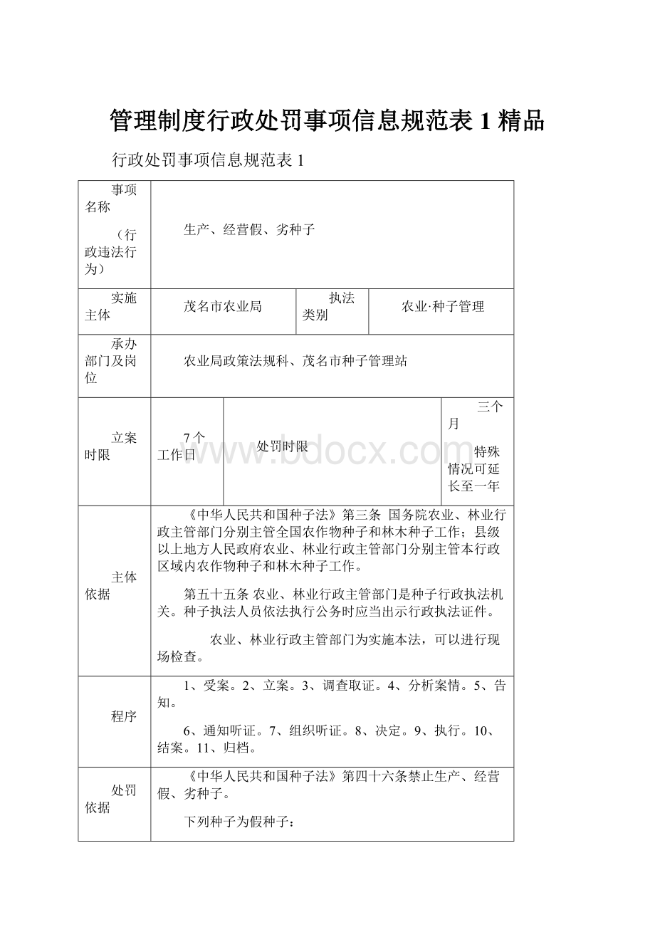 管理制度行政处罚事项信息规范表1 精品.docx_第1页