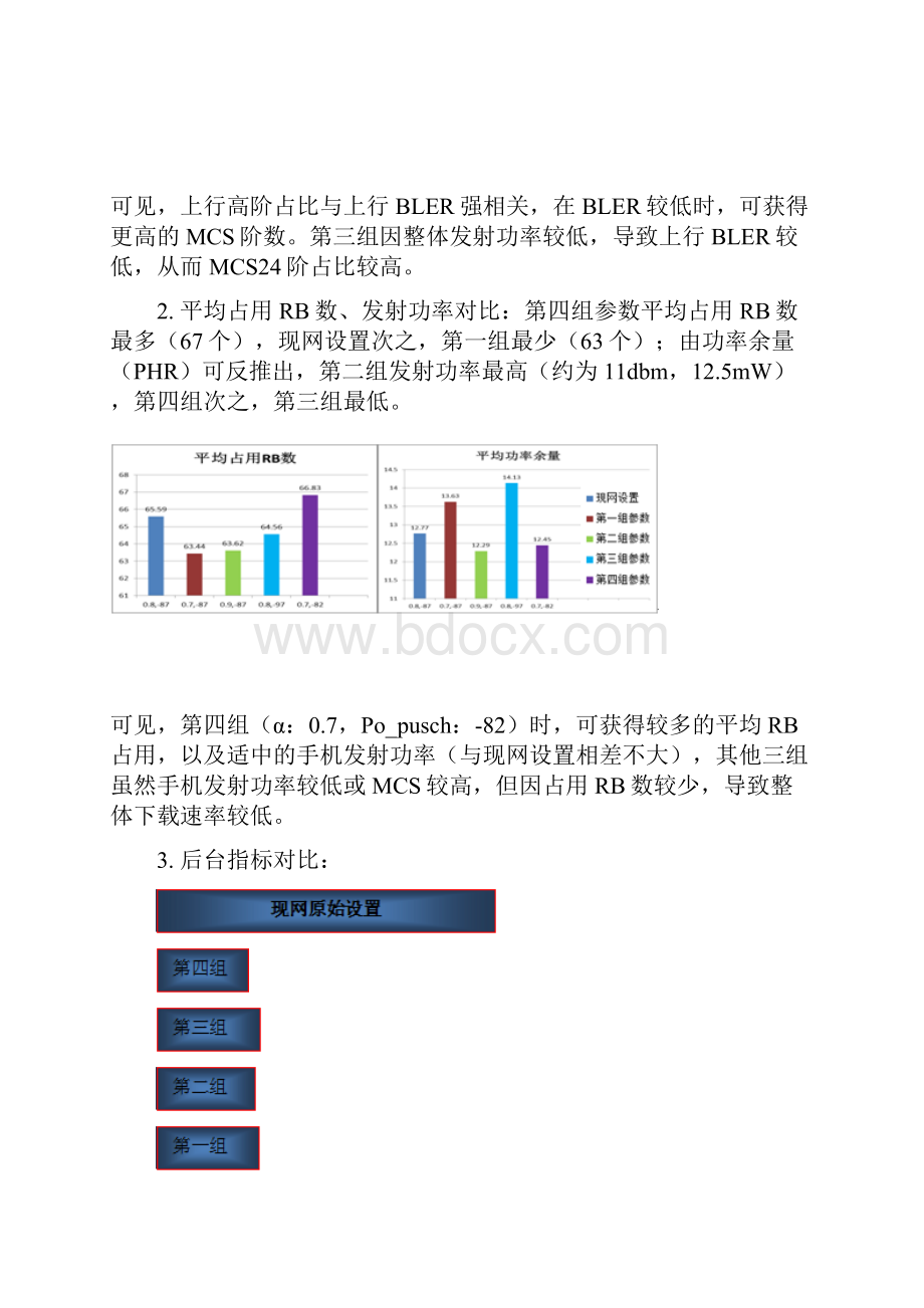 PUSCH信道的功控参数设置不合理影响速率降低.docx_第3页