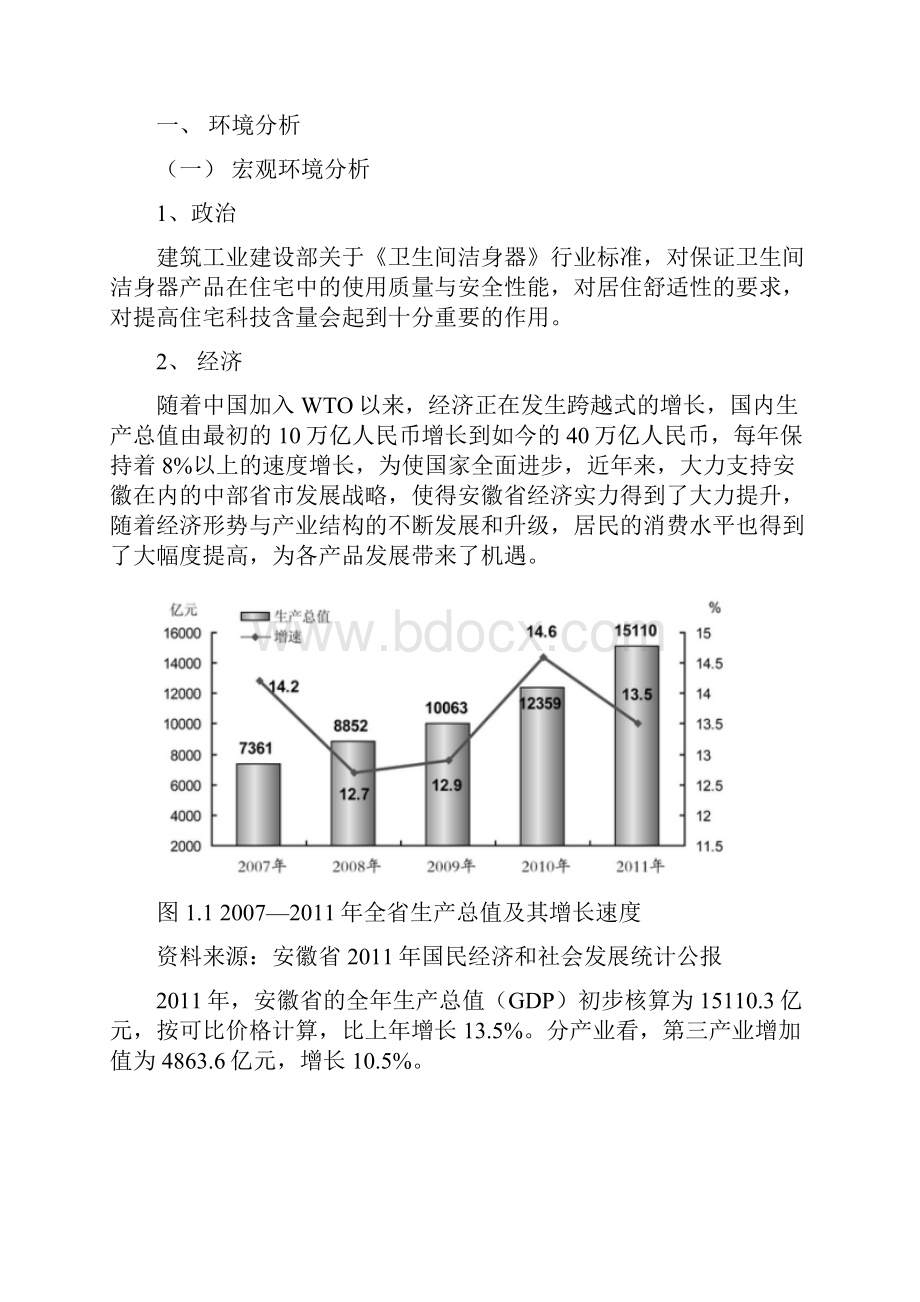 XX品牌智能洁身器区域市场推广营销策划方案.docx_第3页