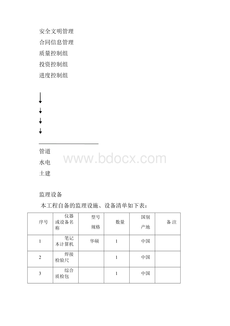 曲1044至曲104707注水干线改造工程.docx_第3页