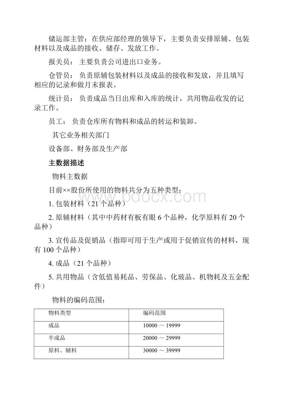 制药企业物料管理全部流程.docx_第2页