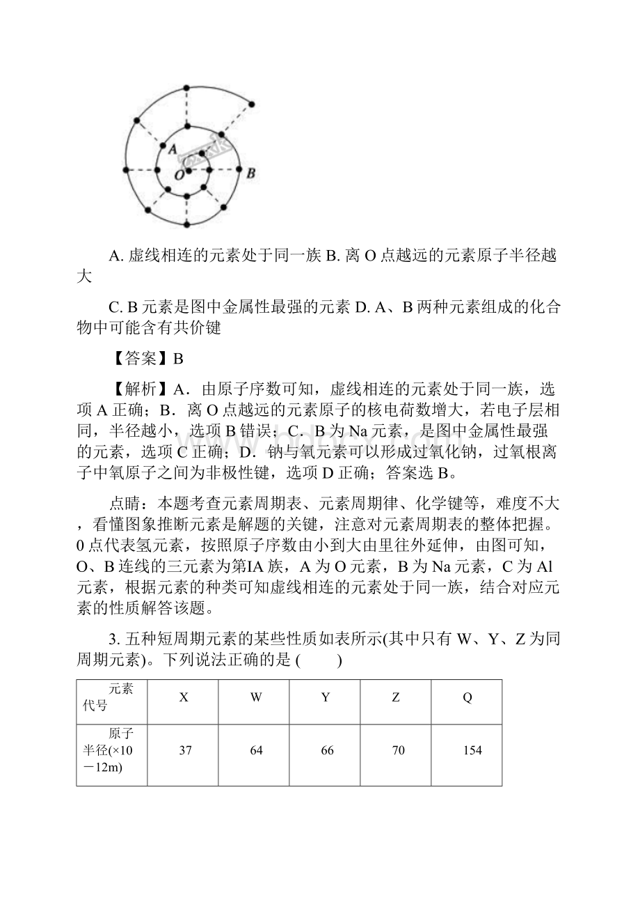 学年山西省祁县中学高一下学期第一次月考化学试题解析版.docx_第2页