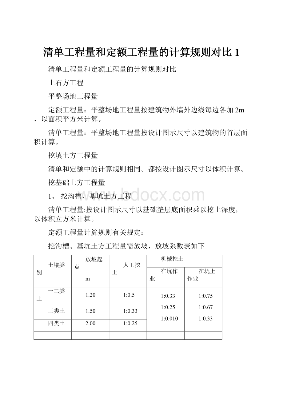 清单工程量和定额工程量的计算规则对比1.docx