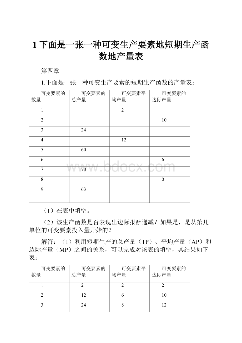 1下面是一张一种可变生产要素地短期生产函数地产量表.docx_第1页