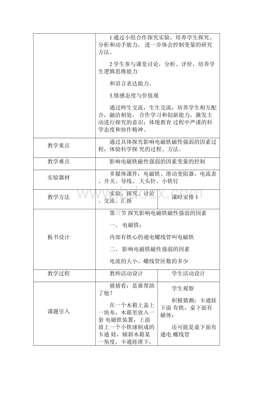 影响电磁铁磁性强弱的因素.docx_第3页