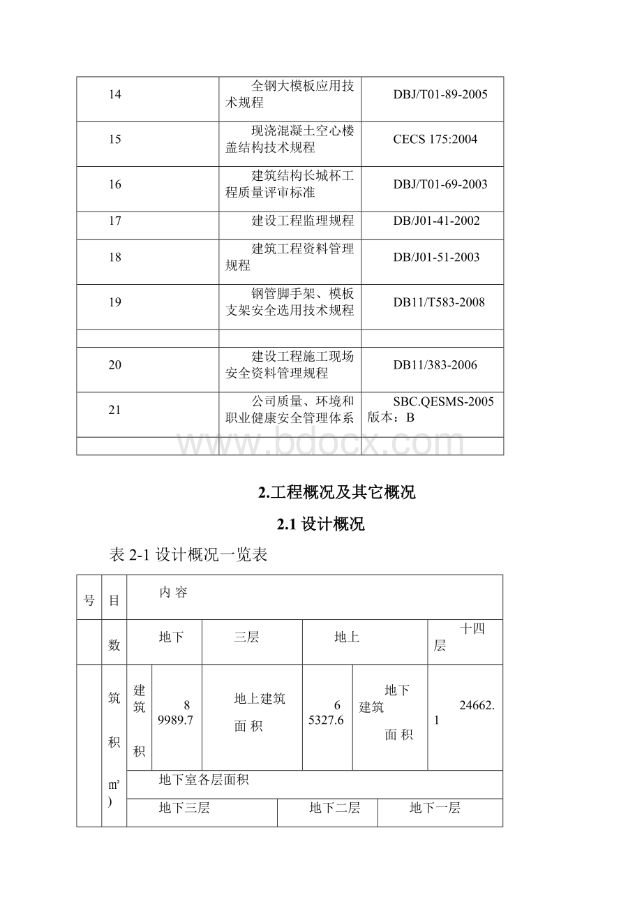 学研中心教学用房模板施工方案插图.docx_第2页