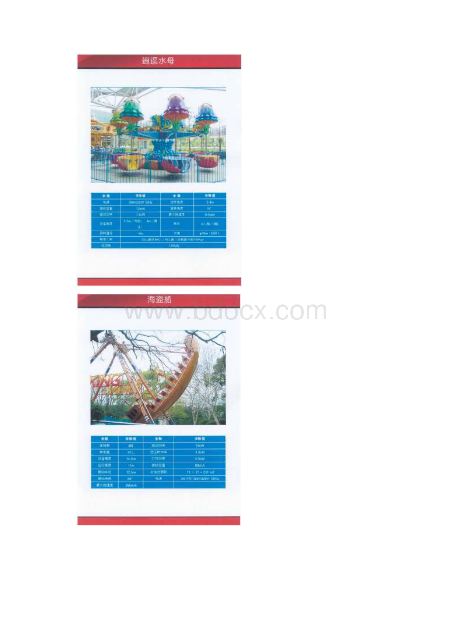 丹凤县游乐场工程建设项目可行性研究报告.docx_第2页