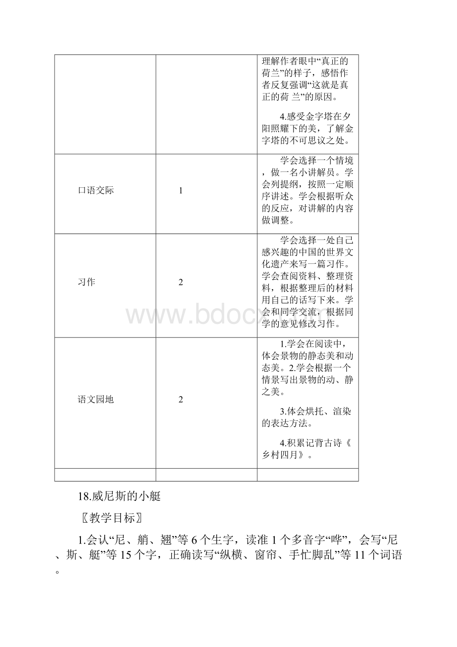 部编版语文五年级下册第七单元教学设计及教学反思.docx_第2页