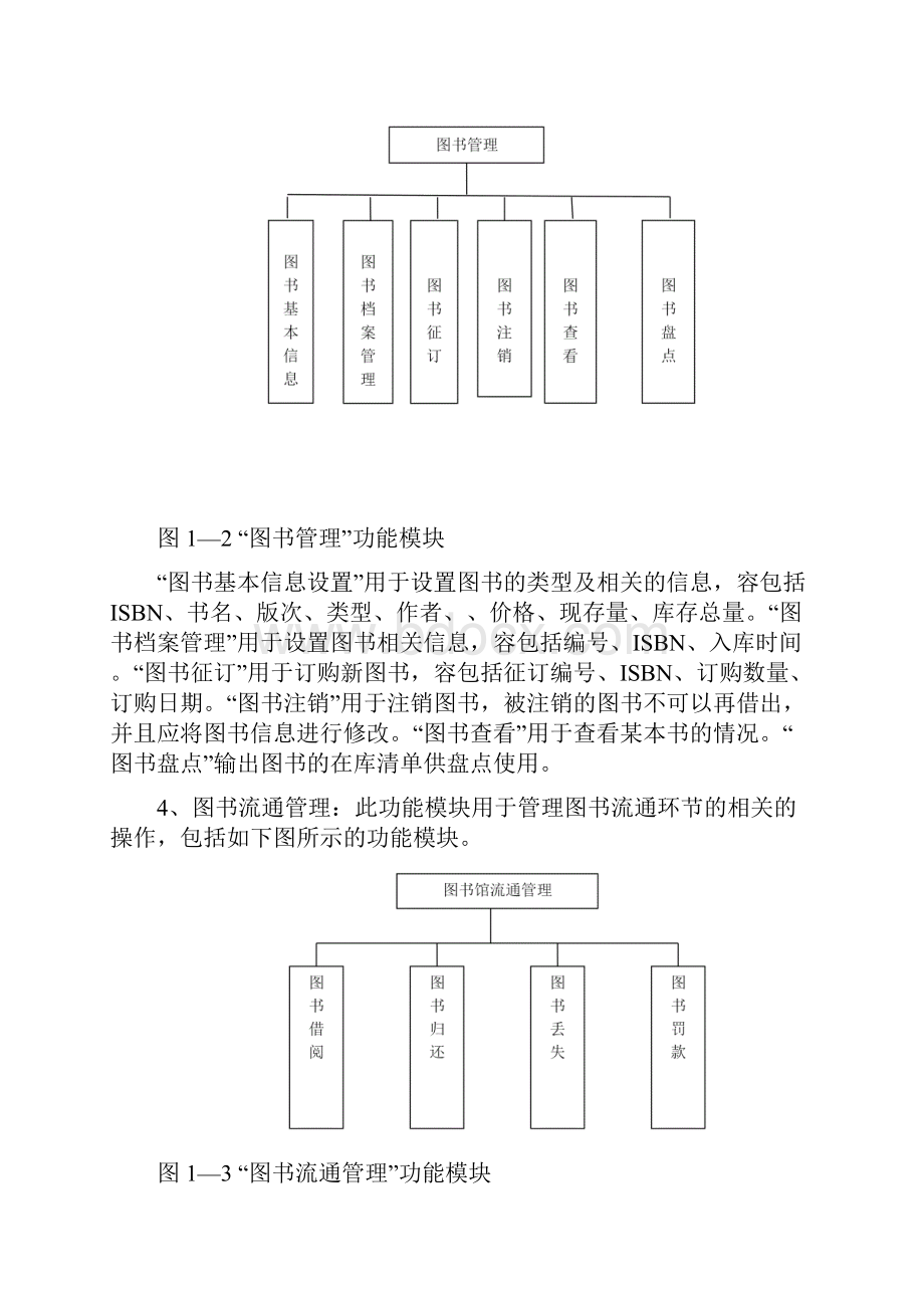 图书馆管理系统数据库设计.docx_第3页