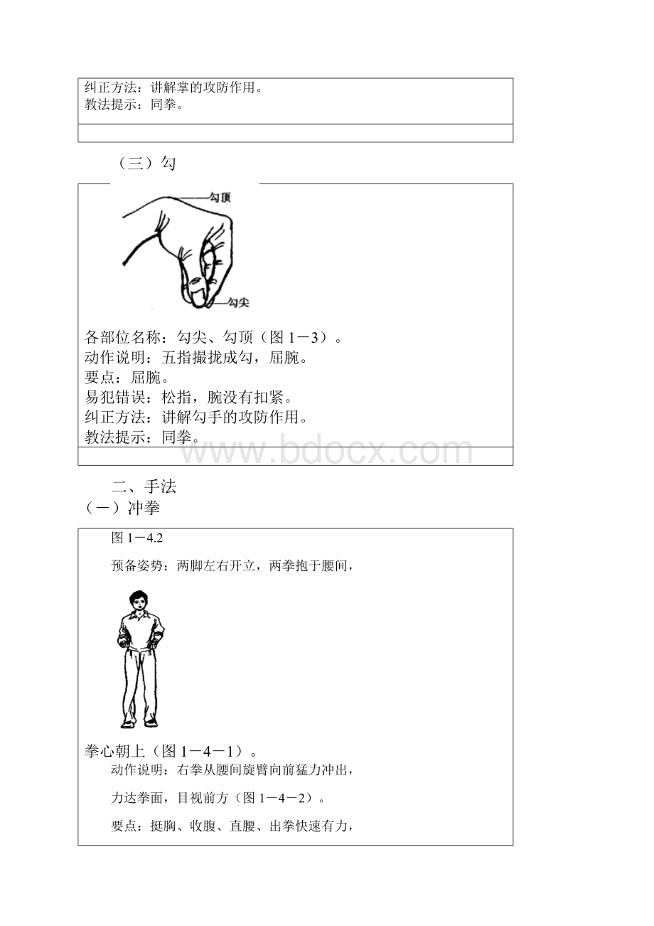 武术校本课程武术基本功.docx_第2页