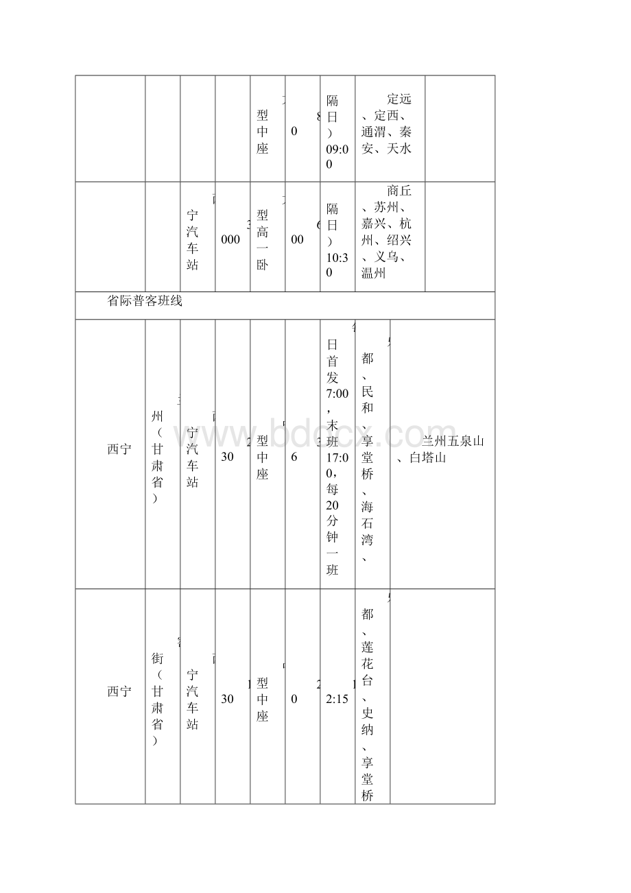 青海省西宁汽车站发车票价及时刻表.docx_第3页