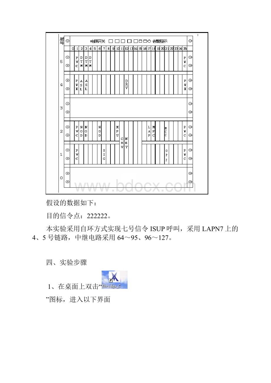 实验六NO7 ISUP中继调试.docx_第3页