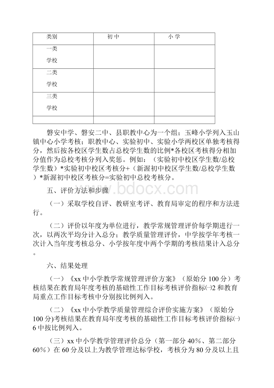 中小学教学管理评价方案.docx_第2页