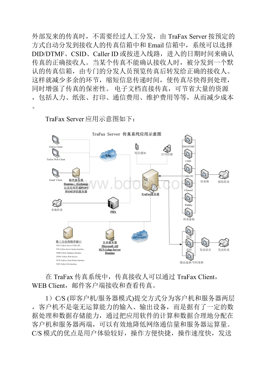 TraFax传真服务器方案2.docx_第2页