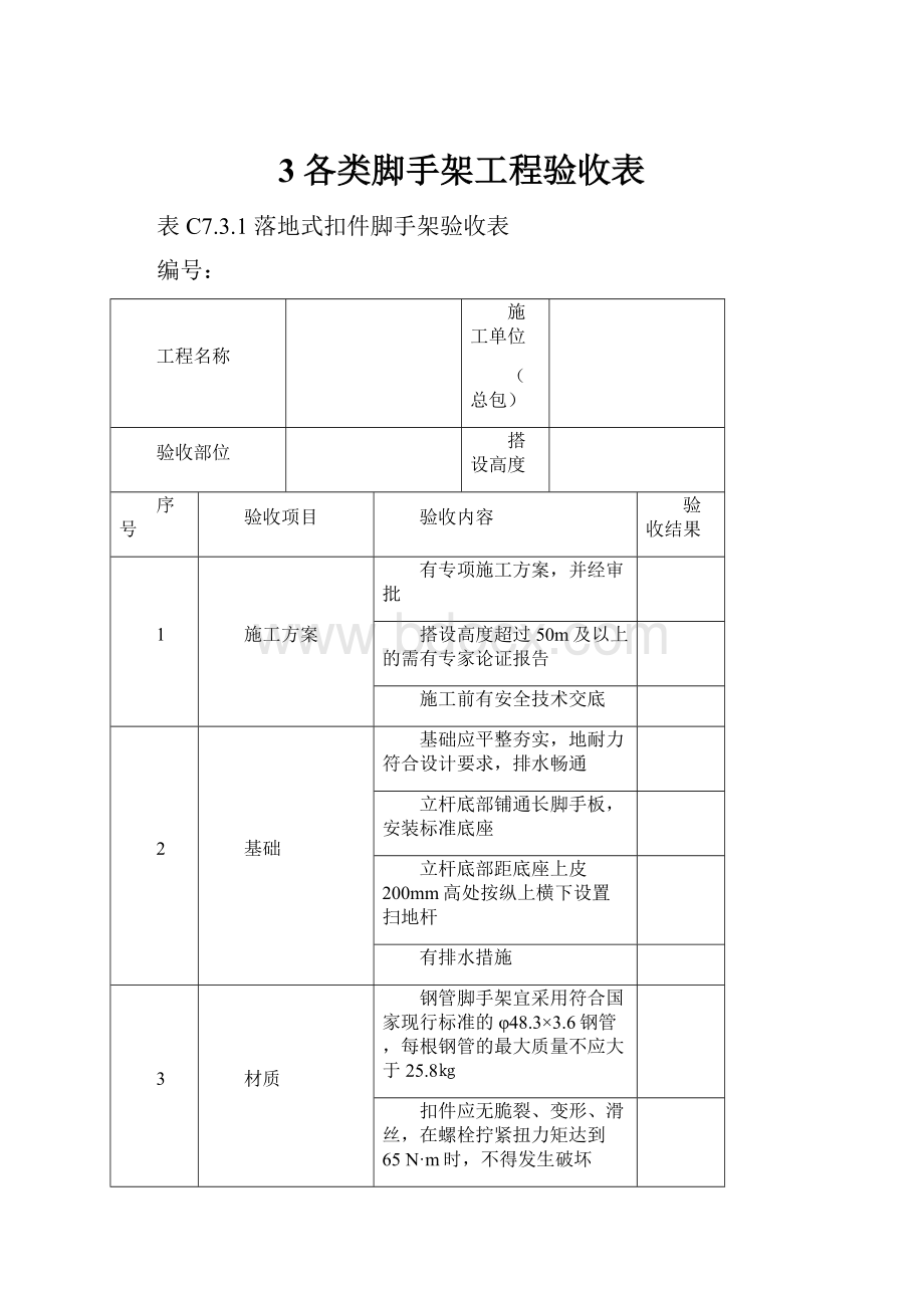 3各类脚手架工程验收表.docx