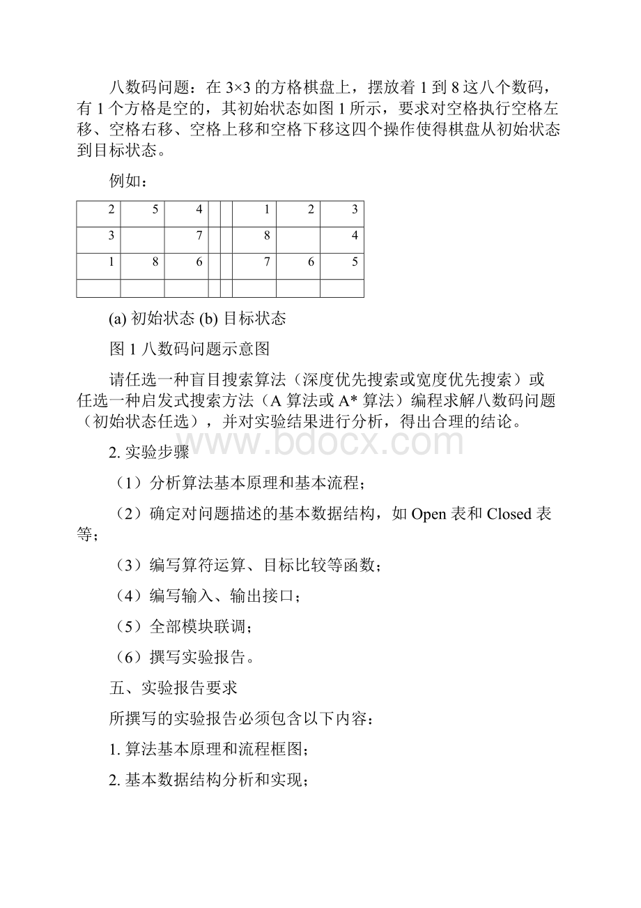 人工智能导论实验报告模板.docx_第2页