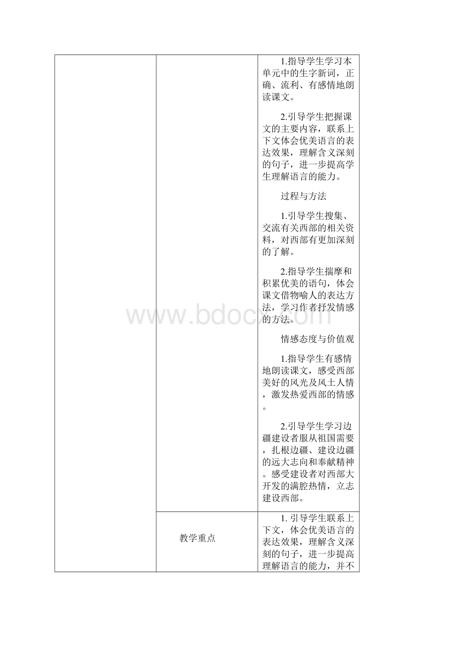 五年级语文下册第一单元导学案.docx_第2页