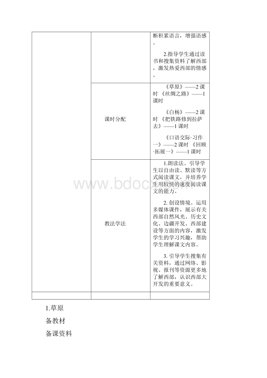 五年级语文下册第一单元导学案.docx_第3页