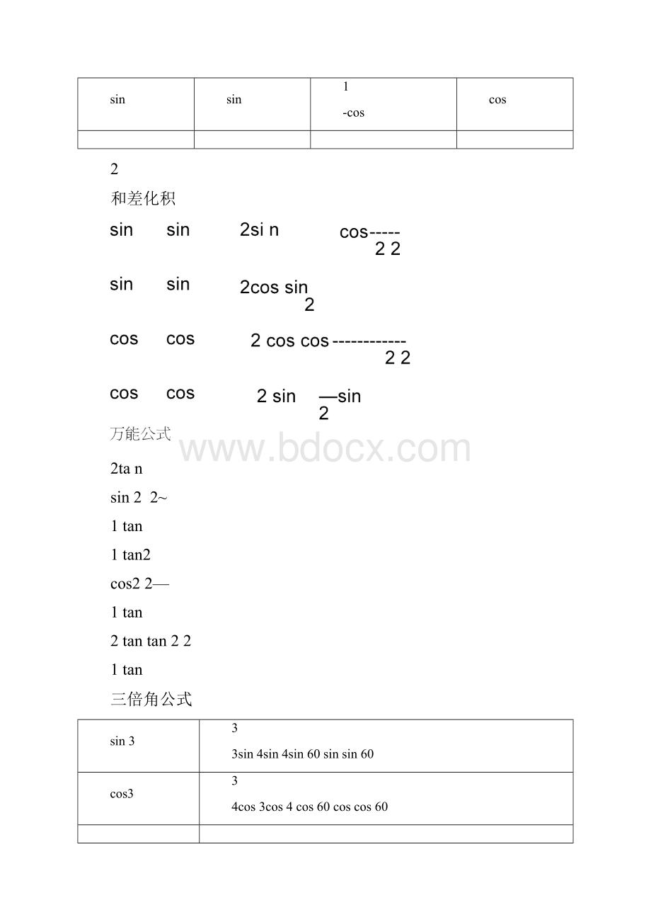 高中数学竞赛基本知识集锦.docx_第2页