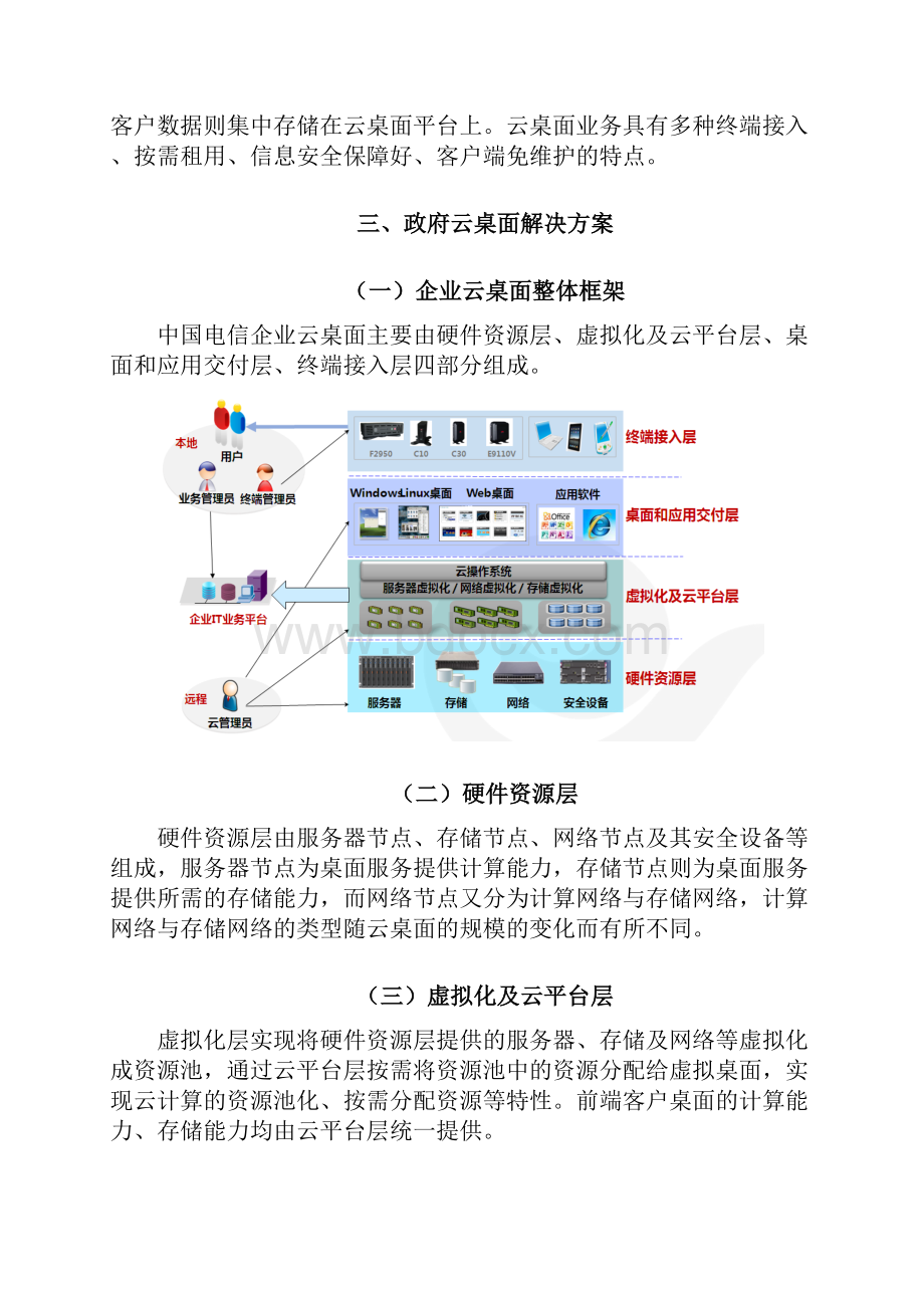 中国电信企业云桌面.docx_第3页