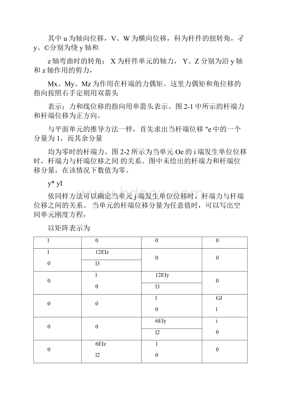 空间杆件结构的有限单元法.docx_第2页