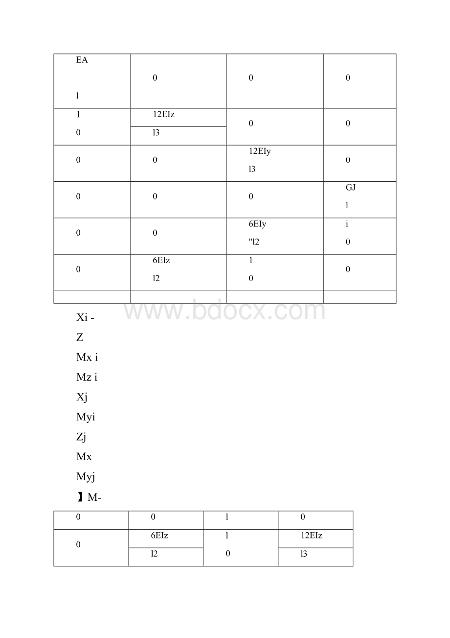 空间杆件结构的有限单元法.docx_第3页