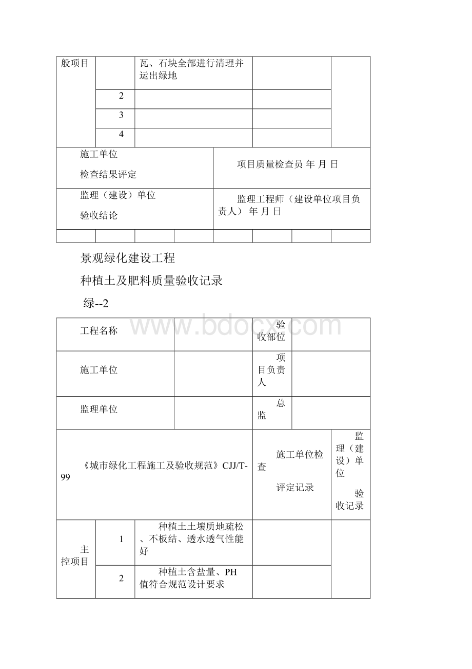 绿化检验批质量验收记录.docx_第2页