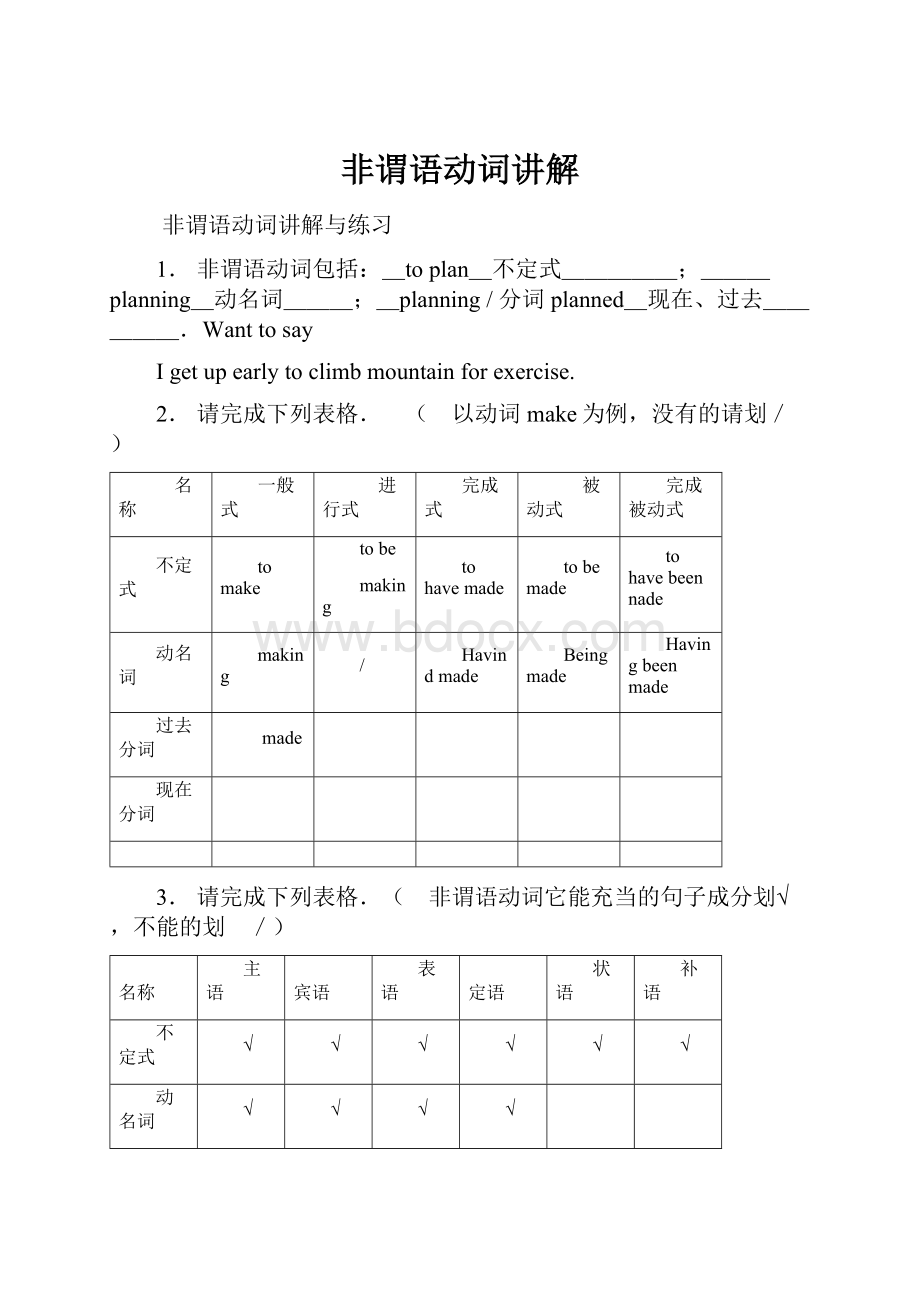 非谓语动词讲解.docx_第1页