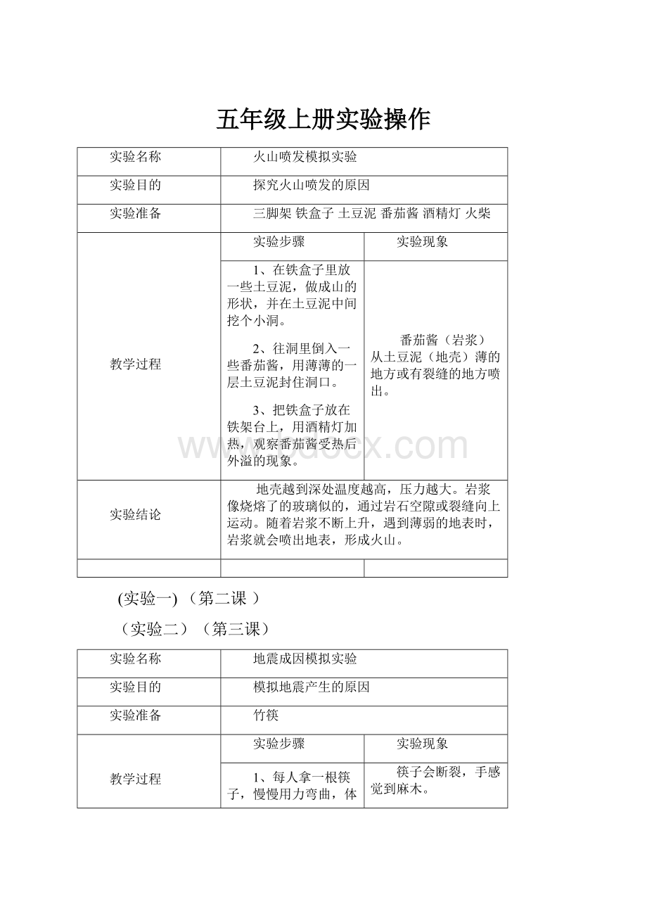 五年级上册实验操作.docx_第1页