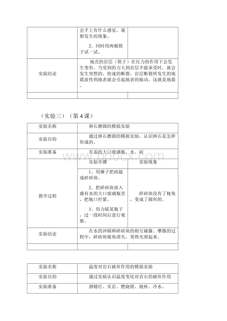 五年级上册实验操作.docx_第2页