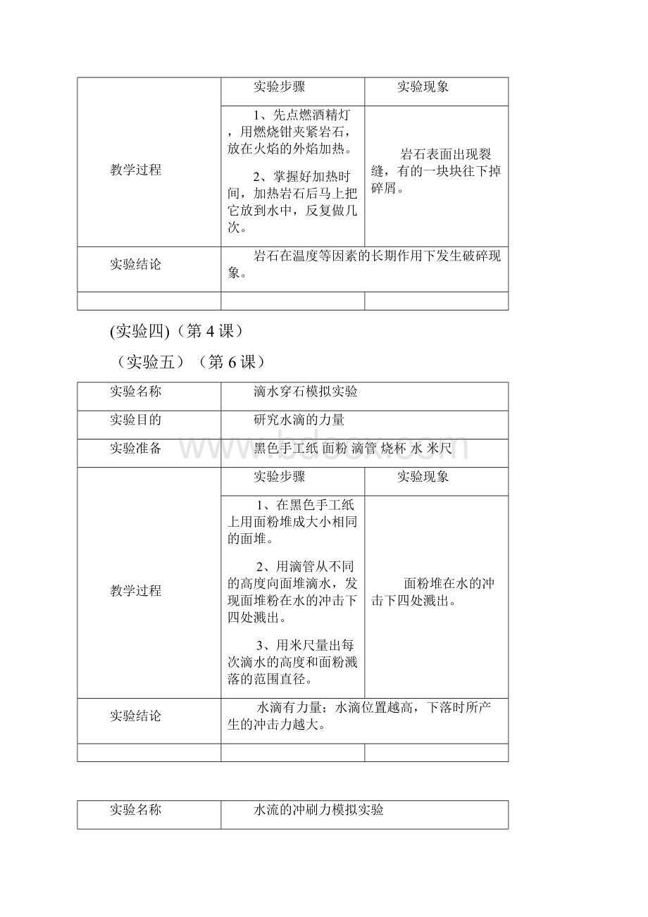 五年级上册实验操作.docx_第3页