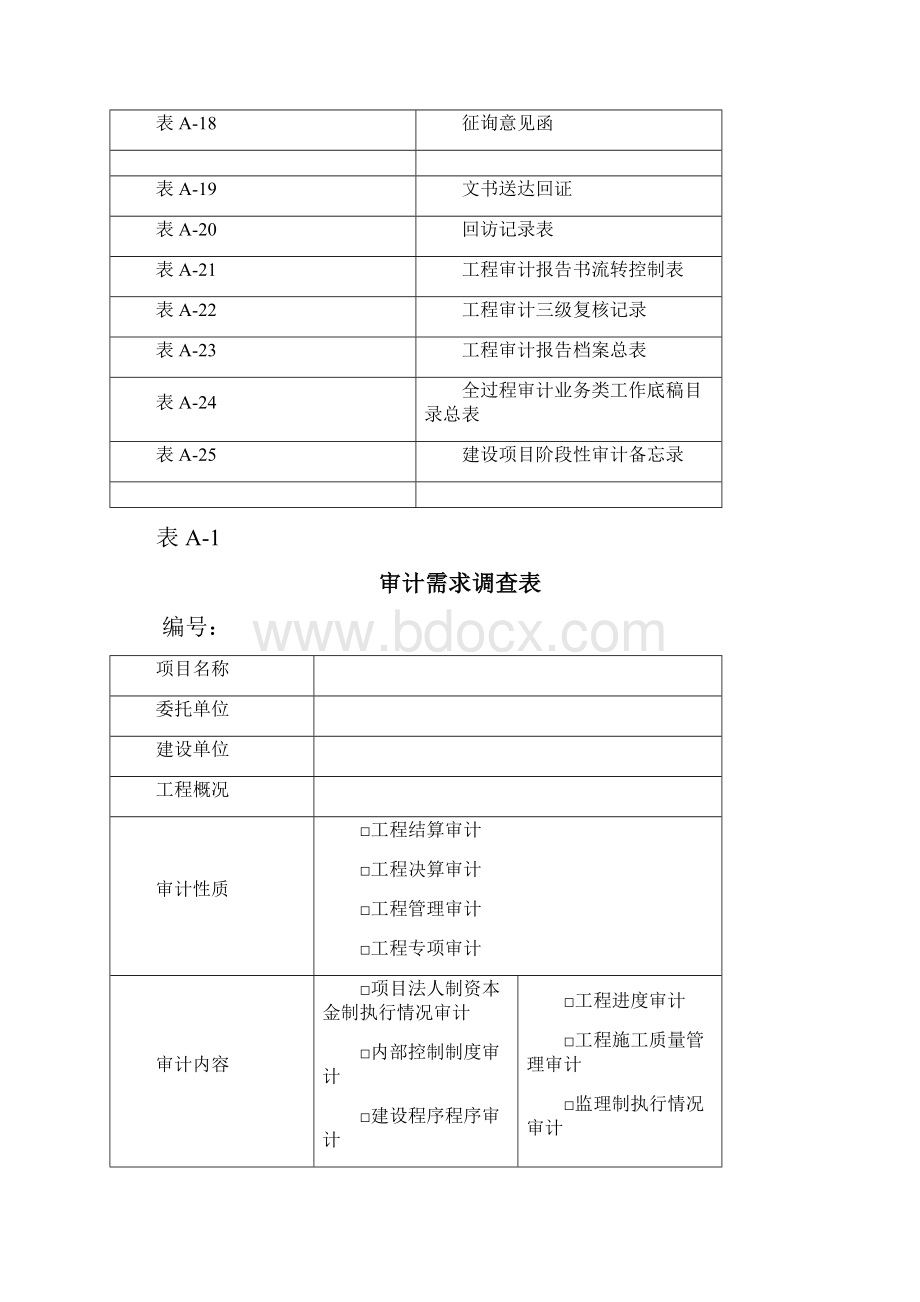 建设项目全过程跟踪审计表格综合类.docx_第2页