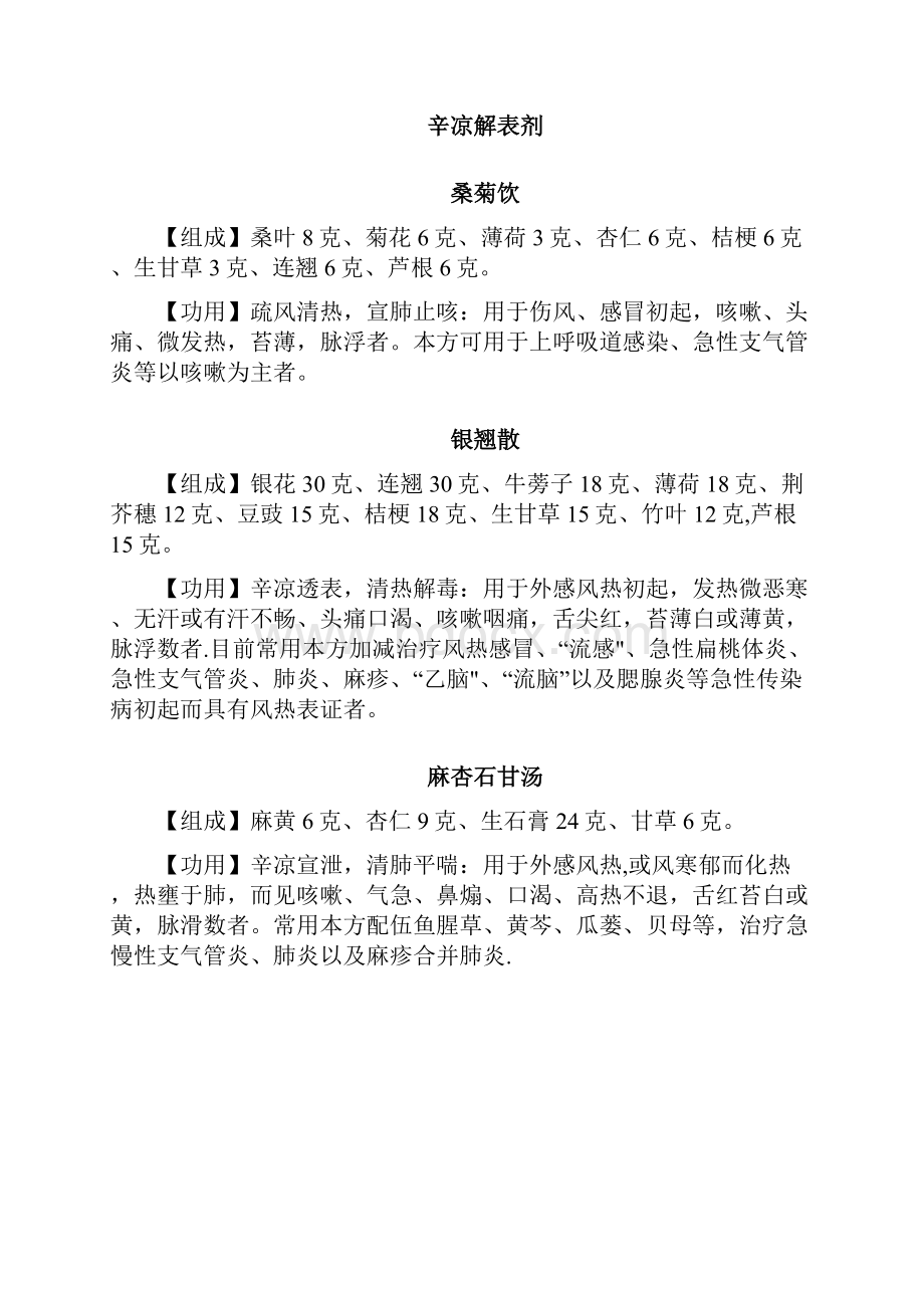 完整word版常用中草药方剂.docx_第2页