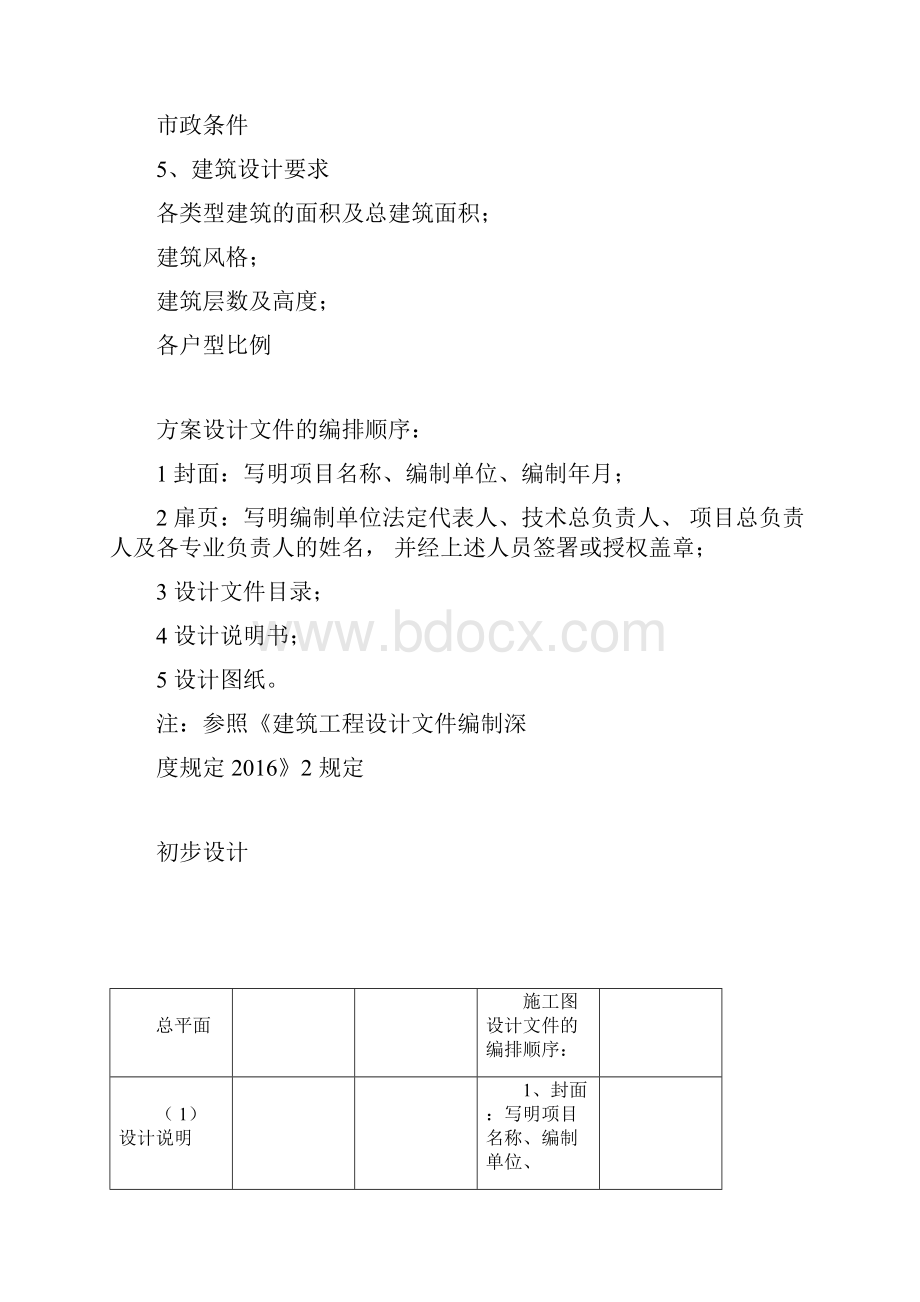 设计各阶段需要的图纸内容.docx_第3页