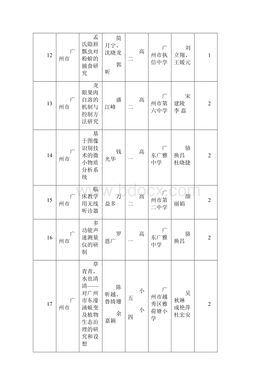 guangdongxiaoxiaotongdoc.docx_第3页