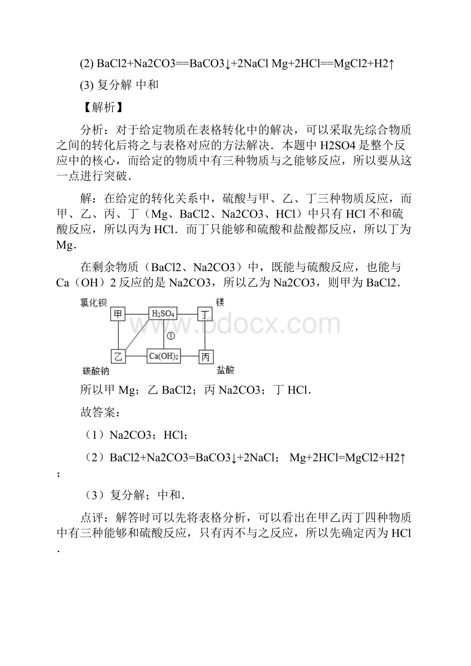 初三培优化学推断题辅导专题训练附答案解析.docx_第3页