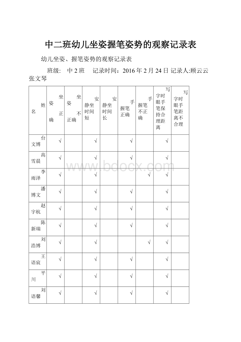 中二班幼儿坐姿握笔姿势的观察记录表.docx_第1页