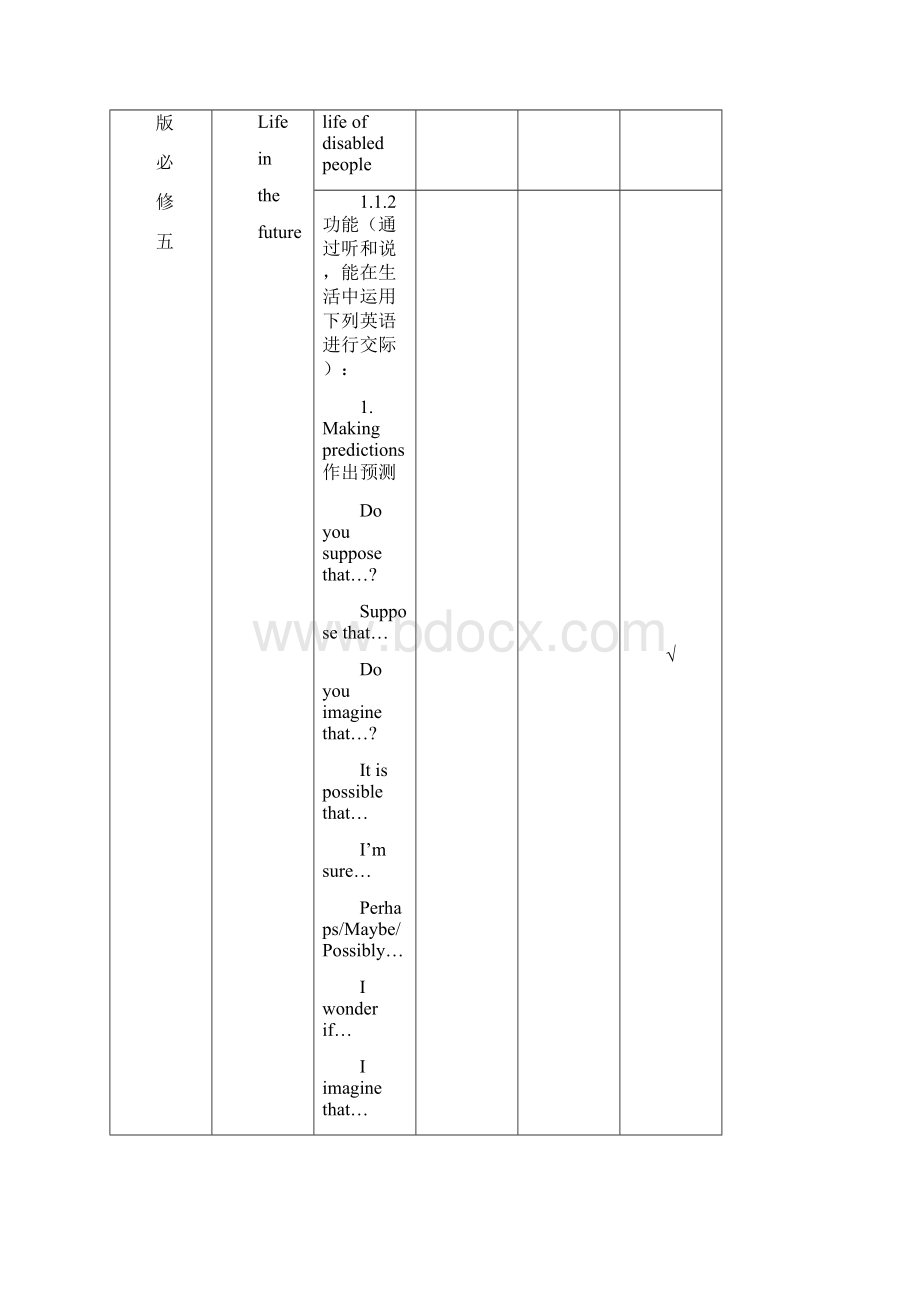 湖北省黄冈市黄冈中学高中英语 Unit Three Life in the future单元教学细目与单元检测 新人教版选修5.docx_第2页