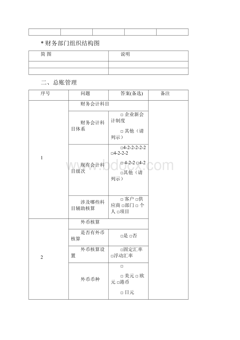 ERP财务系统调研问卷.docx_第2页