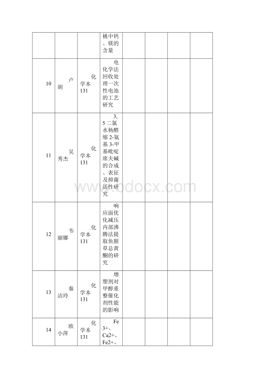 广西民族师范学院本科毕业论文设计答辩日程表系用.docx_第3页