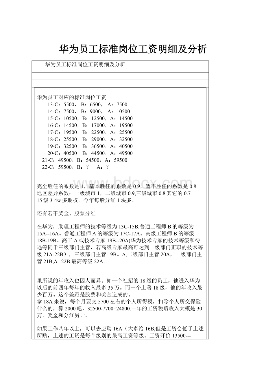 华为员工标准岗位工资明细及分析.docx_第1页