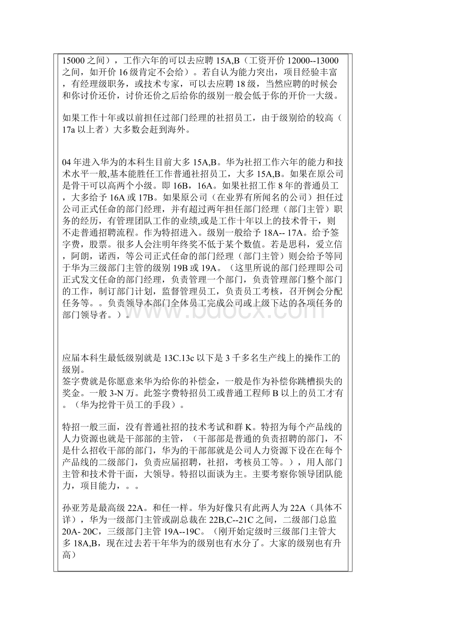 华为员工标准岗位工资明细及分析.docx_第2页